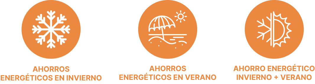 Caluwin iconos ahorro energético